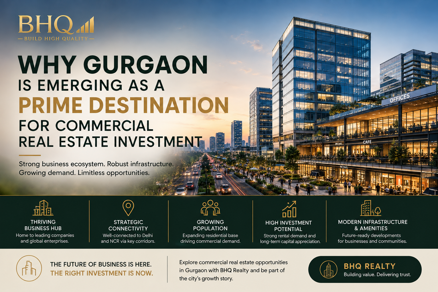 Why Gurgaon Is Emerging as a Prime Destination for Commercial Real Estate Investment