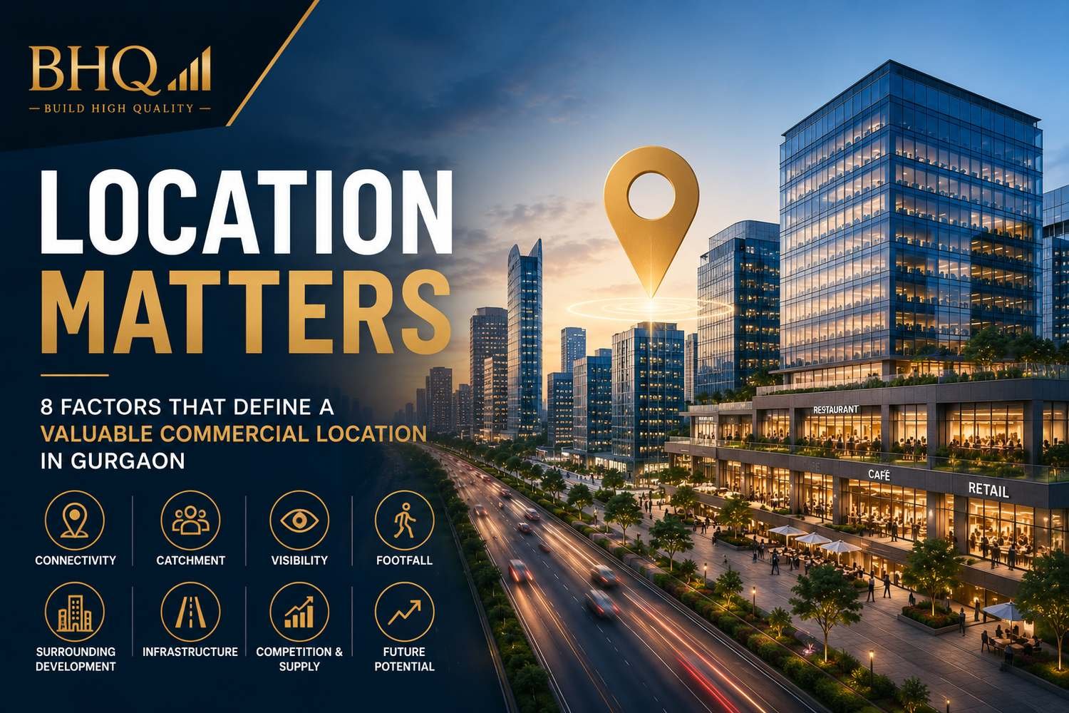 What Makes a Commercial Property Location Valuable in Gurgaon? 8 Factors Investors Should Know